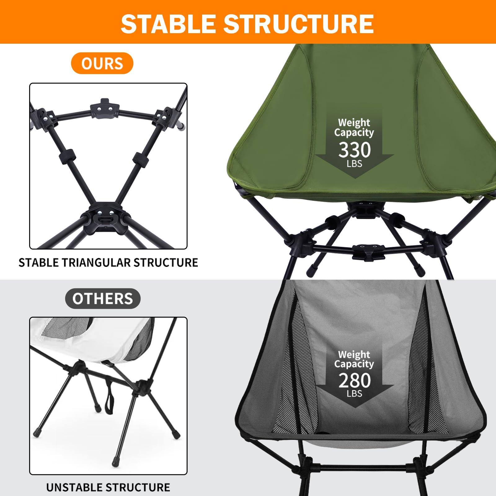 ayamaya ayamaya Ultralight High Back Camping Chair, Upgraded All Aluminum Widen Frame Structure Folding Chairs with Side Pocket & Carry Bag Compact for Camping Hiking Fishing Backpacking Outdoor