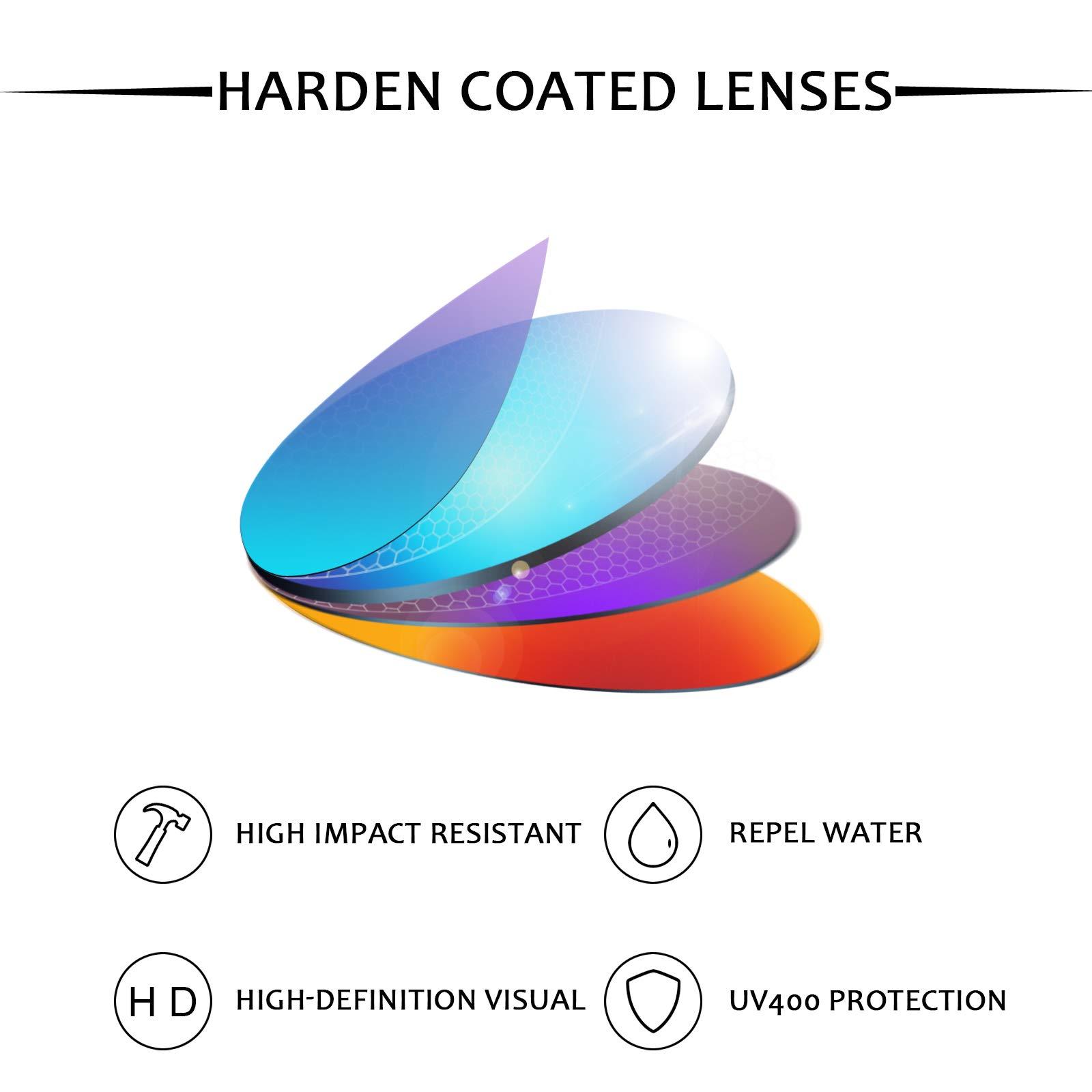 Millersawp Millersawp Radar EV Path OO9208 Replacement Lenses for Oakley Sunglass-Silver Iridium