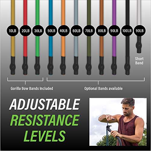 Gorilla Fitness Gorilla Fitness Resistance Bands for Gorilla Bow (90 Lb Short Band)