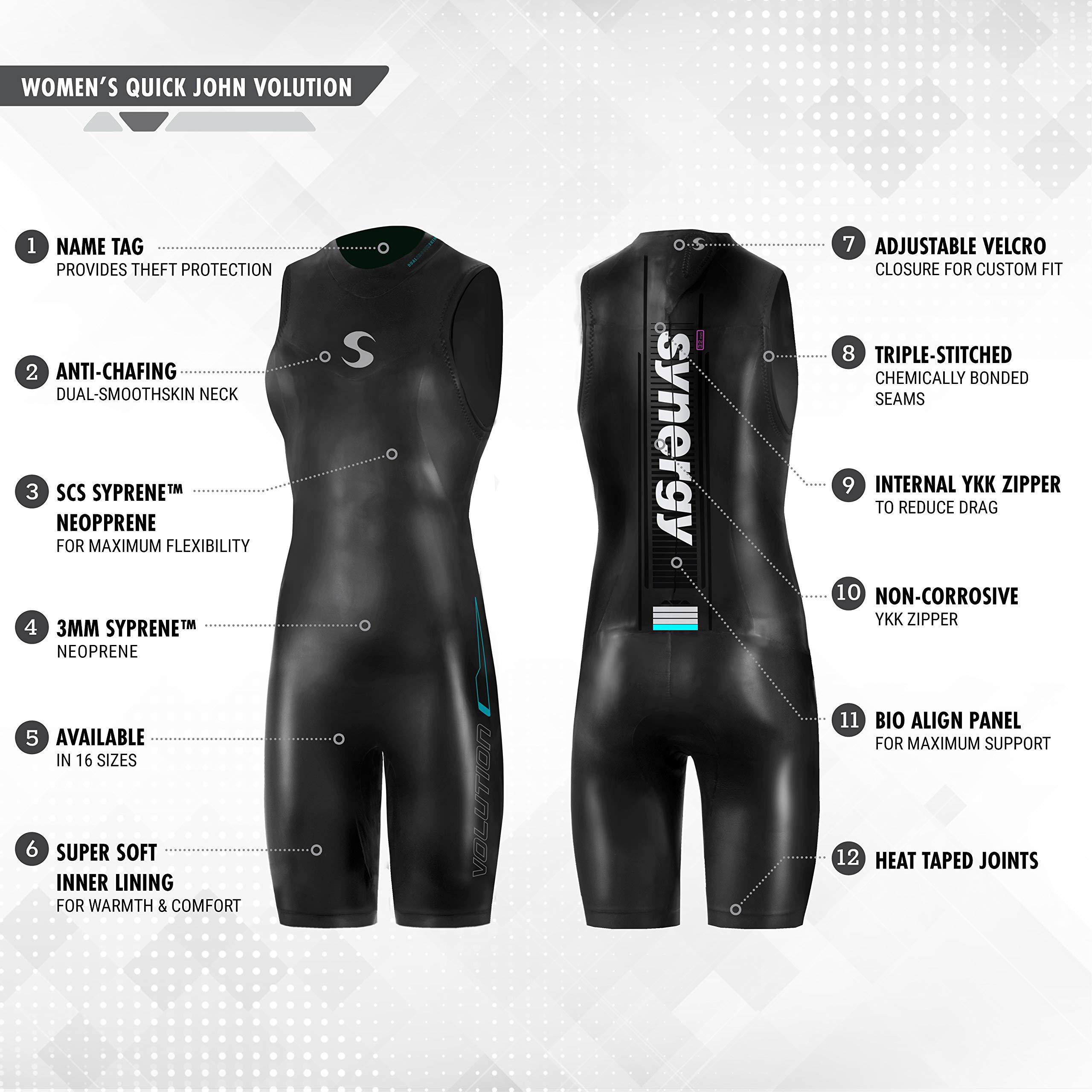 Synergy Synergy Triathlon Wetsuit 3/2mm - Volution Sleeveless Quick John Smoothskin Neoprene for Open Water Swimming Ironman & USAT Approved (Women, Women\'s W3)