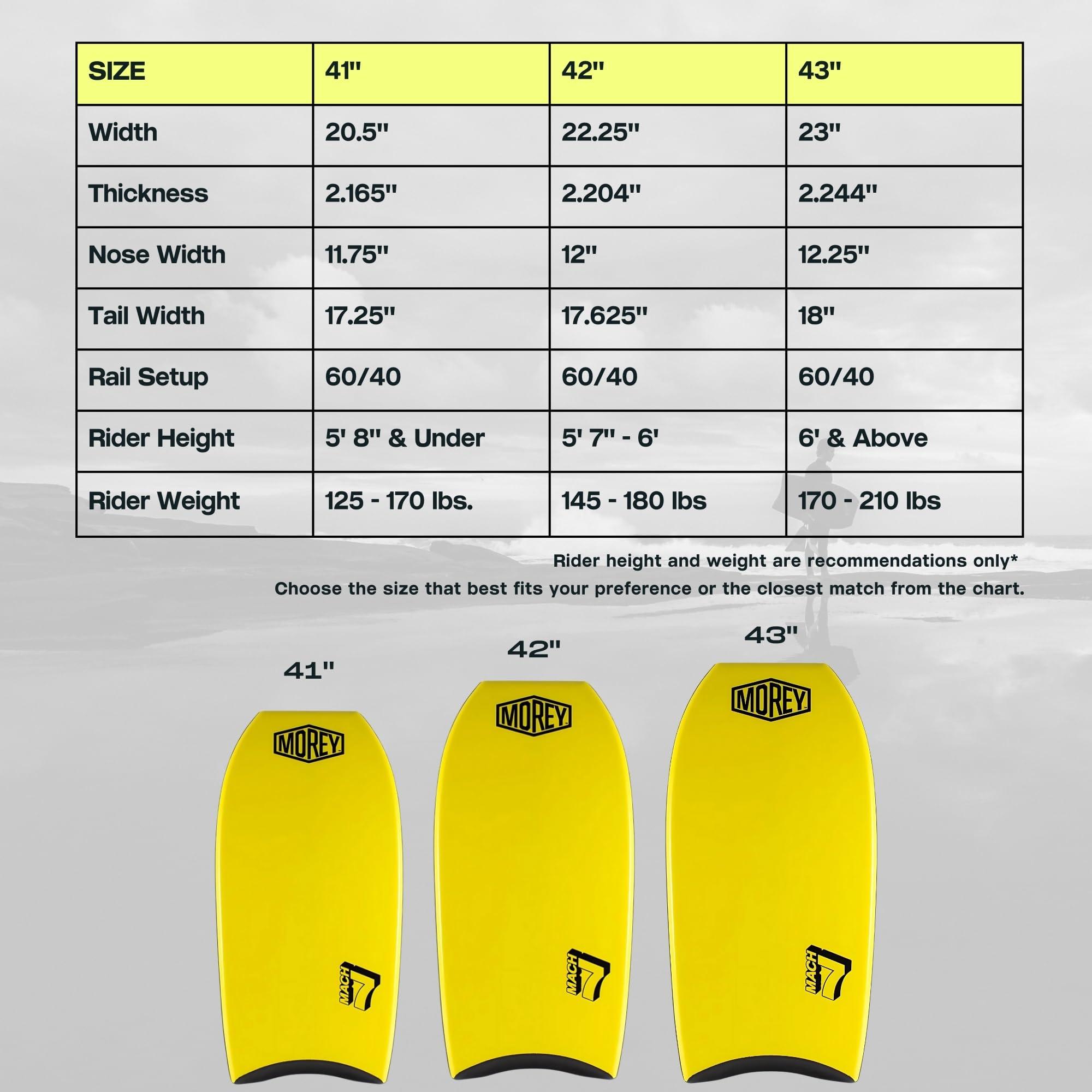 Morey Morey Mach 7 Bodyboard - PE Core, TC8 Deck, HDPE Slick, Single Power Rod Stringer, Crescent Tail, with Channels for Bodyboarding Surfing Waves Ocean Summer Fun Beach (42")