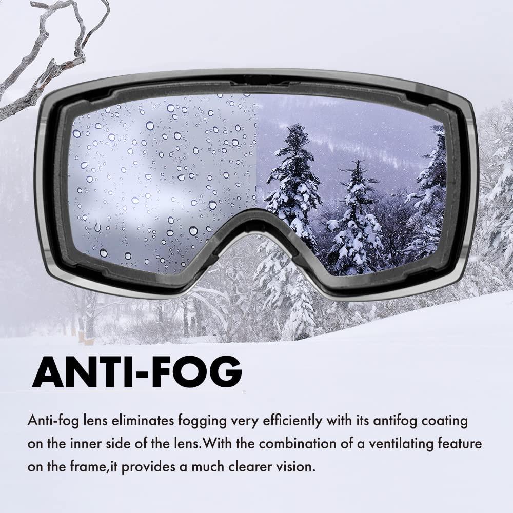 ZERO TECH BASE ZERO TECH BASE Replacement Lens compatible with Oakley Snow Goggles Interchangeable Lens Mirror Lens CANOPY Ruby Clear