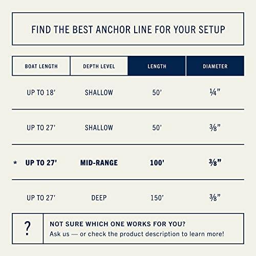 Rainier Supply Co Rainier Supply Co. Boat Anchor Line - 100 ft x 3/8 inch Anchor Rope - Double Braided Nylon Anchor Boat Rope with 316SS Thimble and Heavy Duty Marine Grade Snap Hook - Black