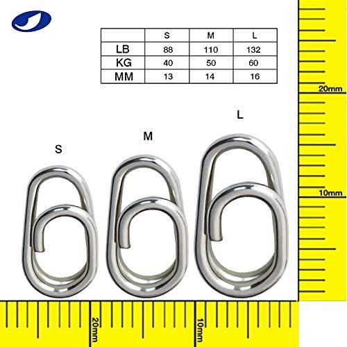 OCEAN CAT OCEAN CAT Fast Snaps Clip Stainless Steel Power Clips On Fishing Clips Connector Easy&Quick Change Lure Snaps for Freshwater Saltwater Kayak Drifting Fishing (L (16mm), 250 pcs)