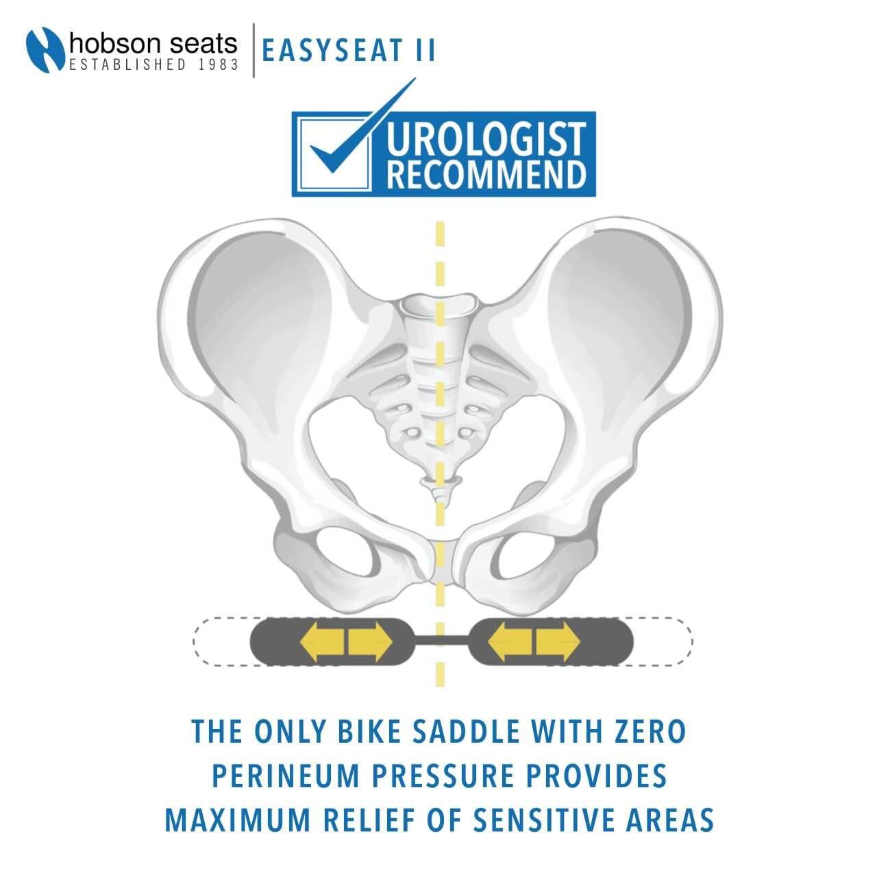 Hobson Ultimate Comfort: Hobson Easyseat II Split Bicycle Saddle - Adjustable, Ergonomic Design for Pain-Free Cycling, Doctor-Recommended for All Riders