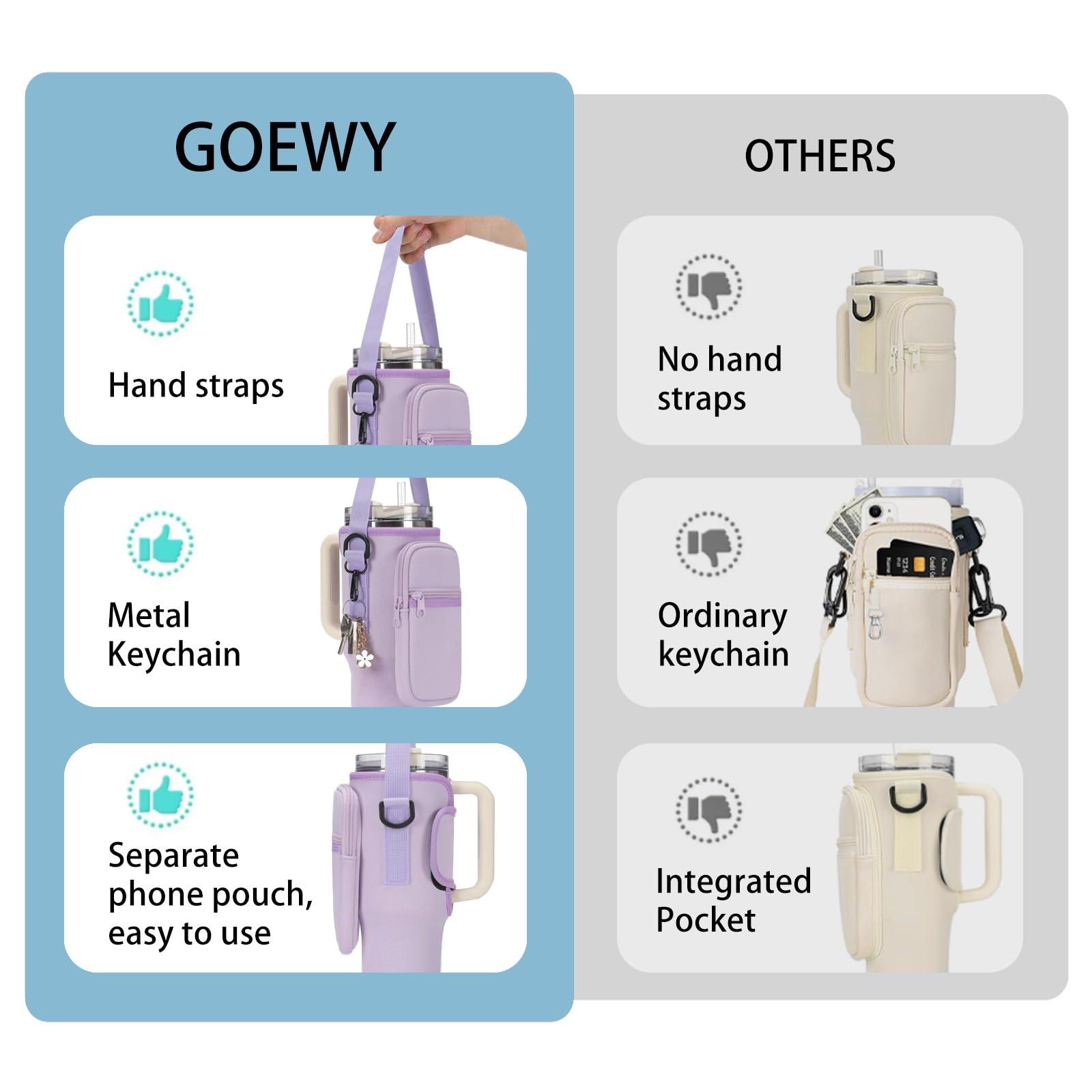 GOEWY GOEWY Water Bottle Carrier Bag for Stanley 30 oz Tumbler with Phone Pocket Neoprene Water Bottle Holder with Shoulder & Handheld Strap Stanley Cup Accessories