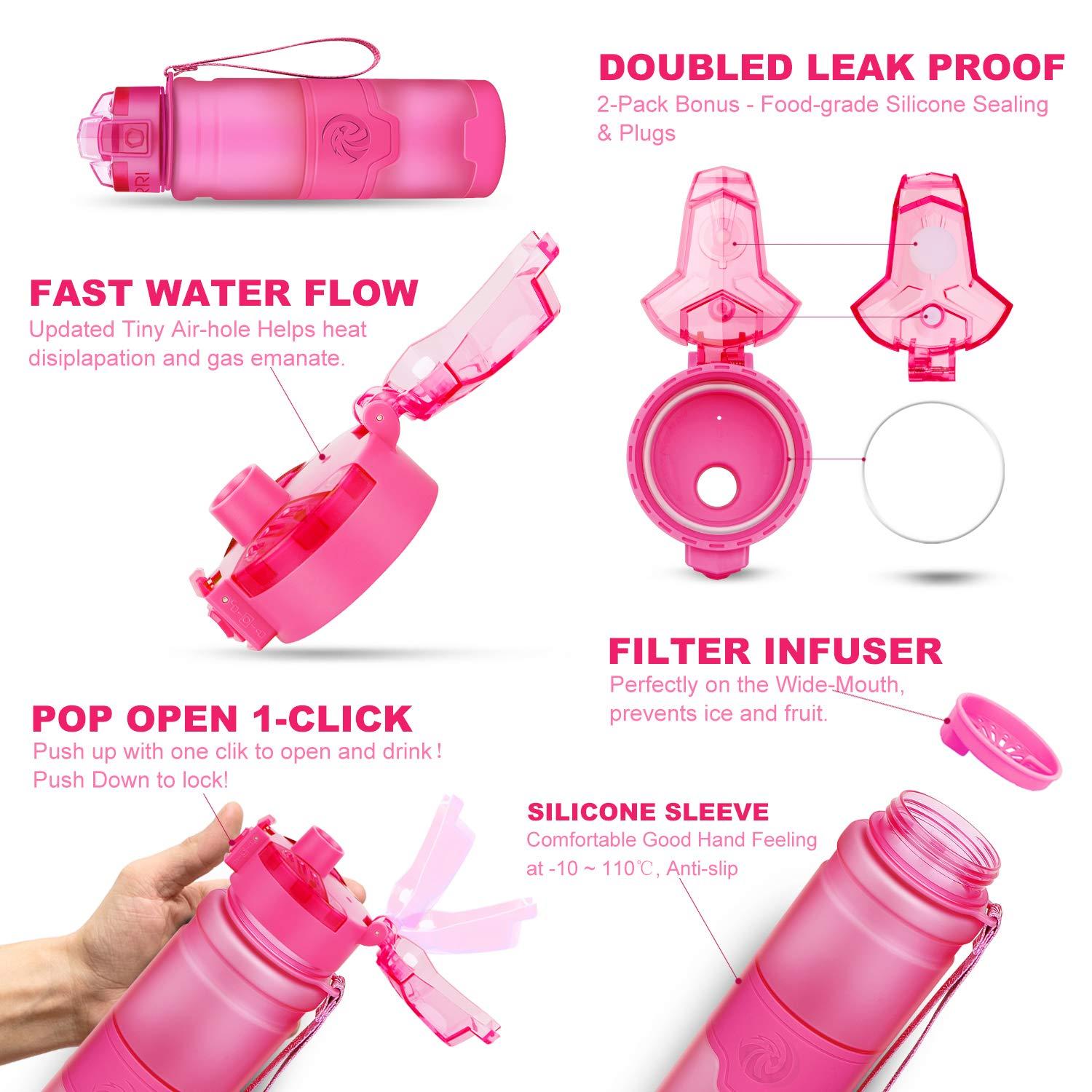 ZORRI ZORRI Sport Water Bottle Kids, 700ml/24oz - Bpa Free Eco-Friendly Tritan Plastic, Reusable Drinks Water Bottles Filter, Leak Proof Flip Top, Open 1-Click Gym, Yoga, Running