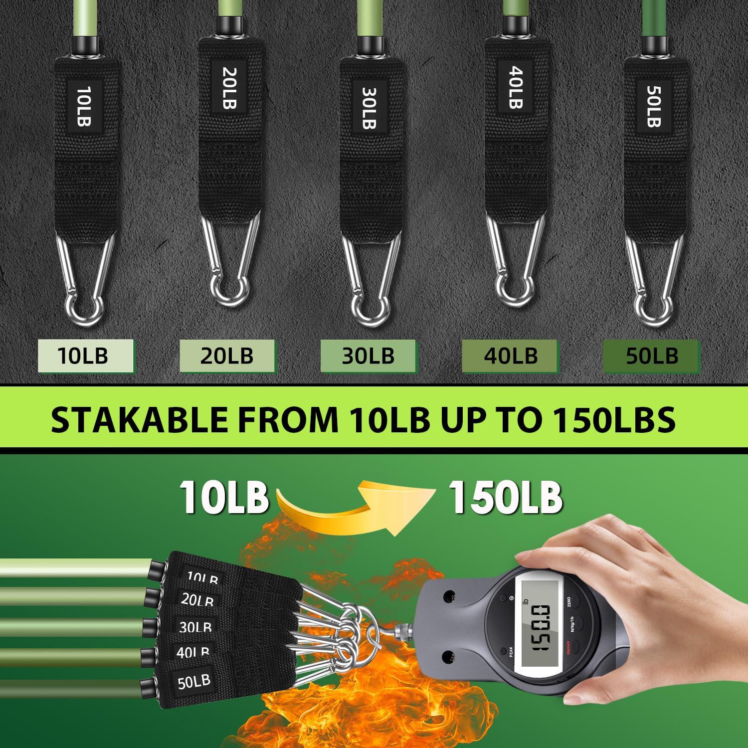 WHATAFIT WHATAFIT Resistance Bands, Exercise BandsResistance Bands for Working Out, Work Out Bands with Handles for Men and Women Fitness, Strength Training Home Gym Equipment