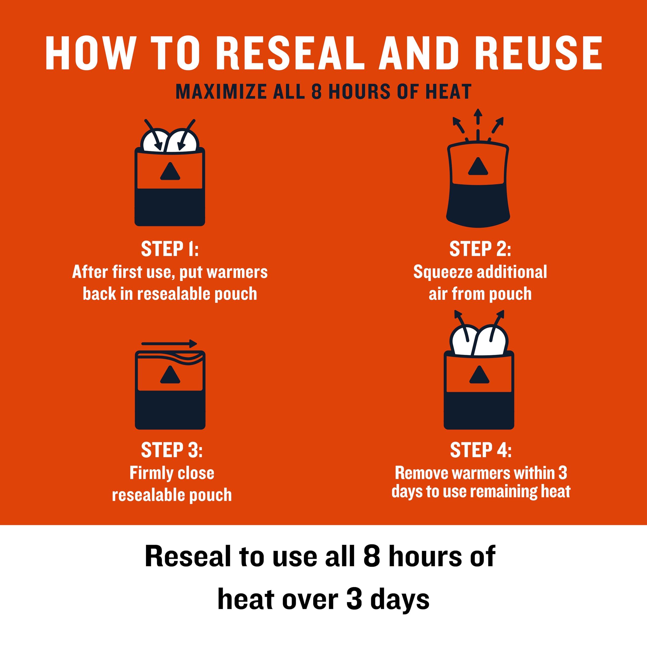 Ignik Ignik 8-Hour Compostable Toe Warmers with Resealable AirBarrier Pouch, 50 Pairs