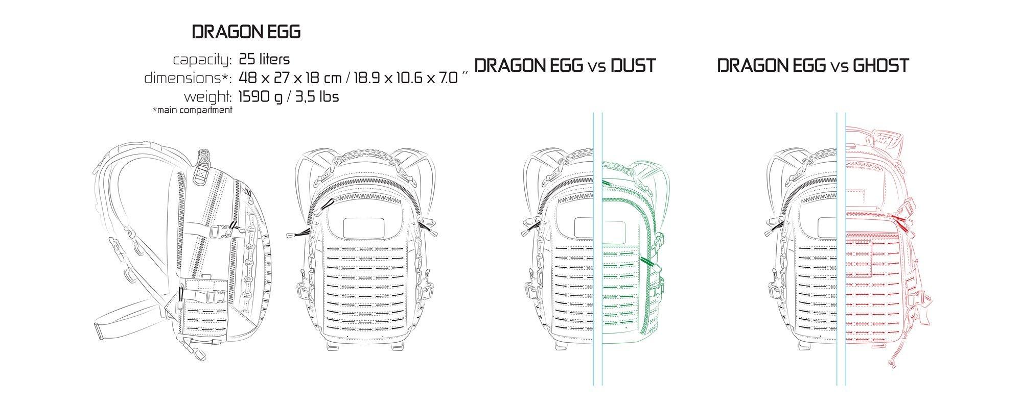 Direct Action Direct Action Dragon Egg Mk II Tactical Backpack PenCott GreenZone 25 Liter Capacity