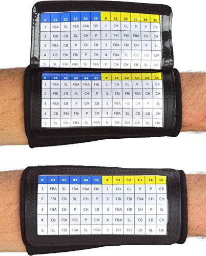 Sports Unlimited Sports Unlimited Youth Triple Wrist Coach (Single) for Football, Baseball, All Sports - Color White