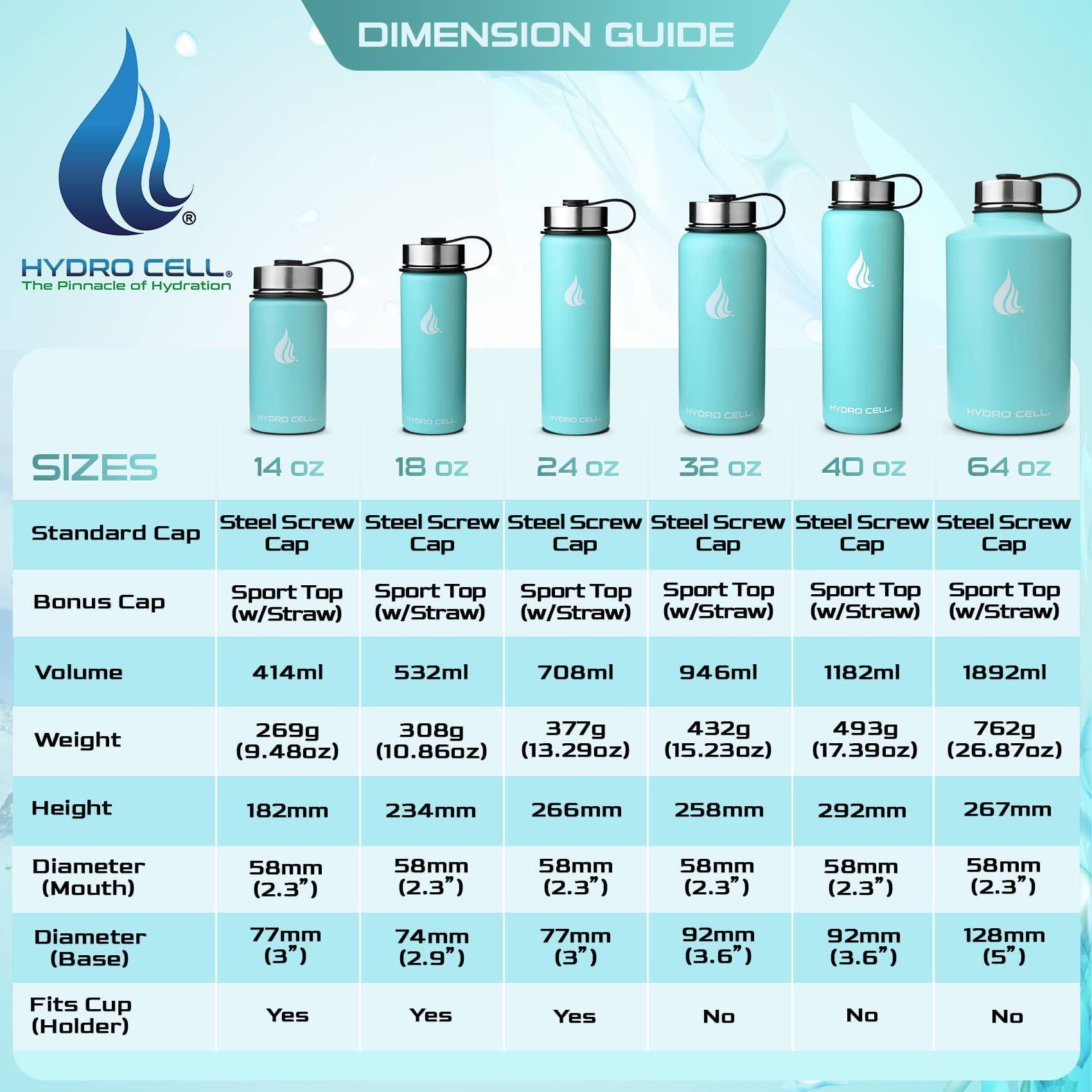 HYDRO CELL HYDRO CELL Stainless Steel Water Bottle w/Straw & Wide Mouth Lids (Teal 24oz with Teal Protective Silicone Bottom Boot, Teal/White Paracord Handle and Teal Sports Cap w/Straw)