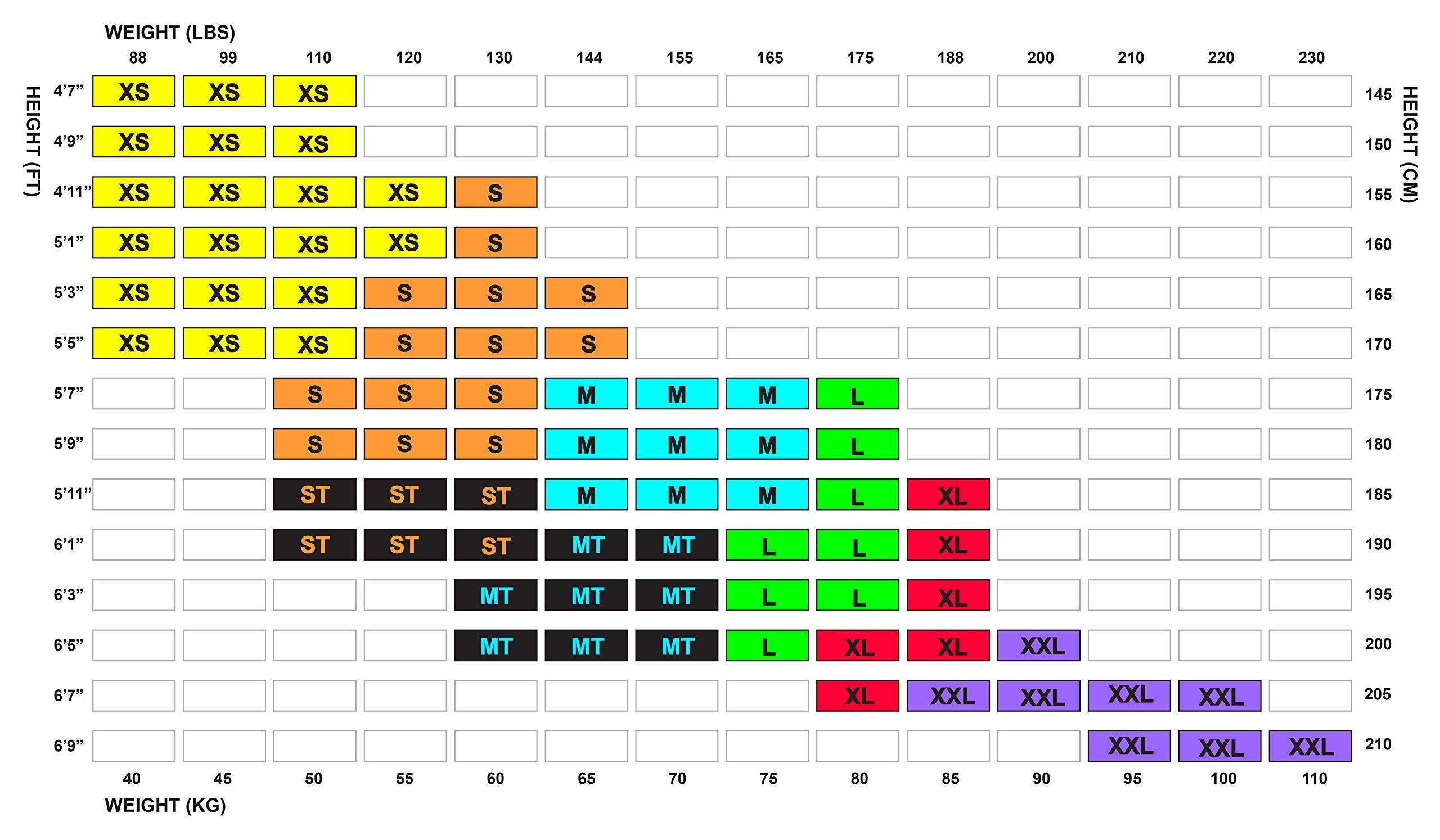 Zoot Zoot Men\'s Sleeveless Triathlon Wetsuit (Kona, Small)