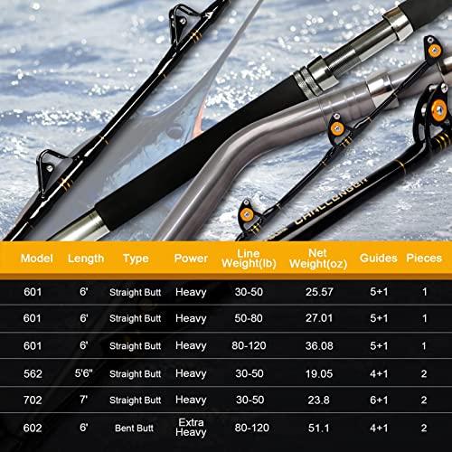 Fiblink Fiblink 1-Piece Saltwater Offshore Heavy Trolling Rod Big Game Roller Rod Conventional Boat Fishing Pole with Roller Guides (6\',80-120lb)