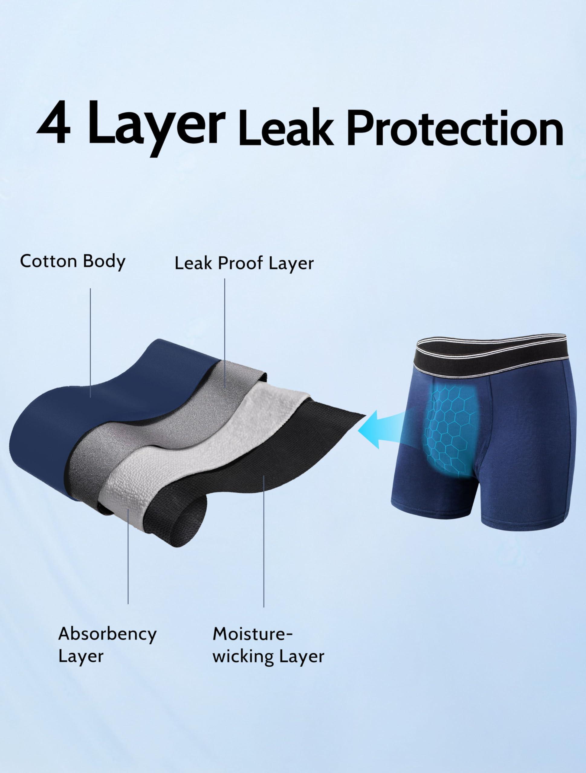 TIICHOO TIICHOO Mens Incontinence Underwear Washable Cotton Incontinence Boxer Briefs with Front Fly 3 Pack (3X-Large, 3 Black)