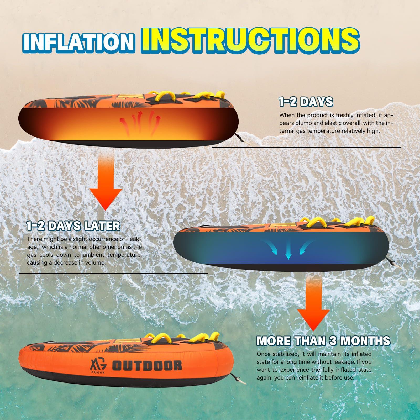 XGeek XGeek Towable Tubes for Boating,1-4 Rider Water Sport Towables for Boat to Pull,Heavy-Duty Boat Tubes for Tubing,Water Tubes for Boats with Stronger 840D Nylon Cover