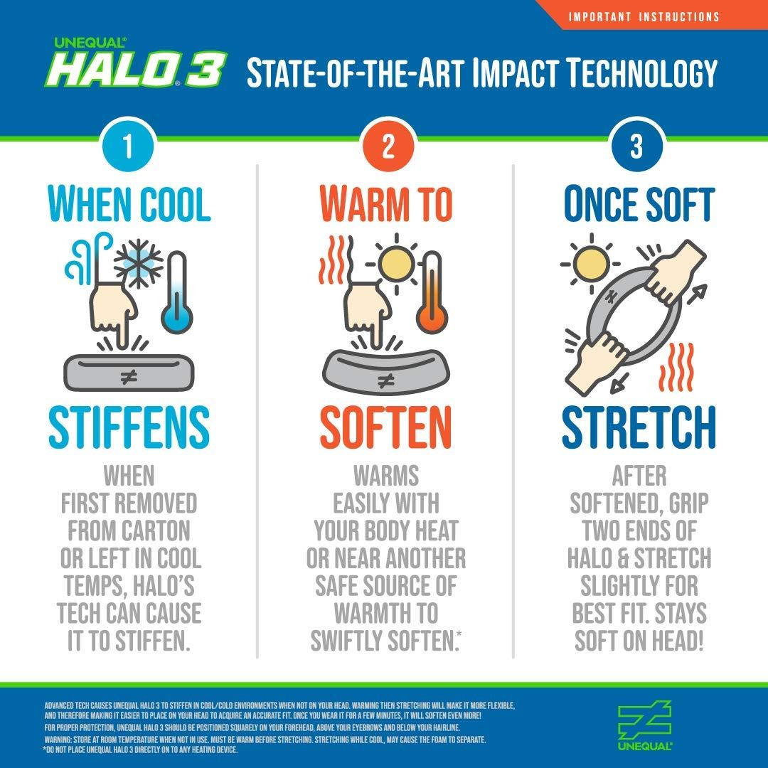 Unequal Technologies Unequal Halo 3 Lightweight Protective Headgear (2 oz.), with Military-Grade Patented Composite, Coated Aramid Fabric, Airilon Comfort Foam