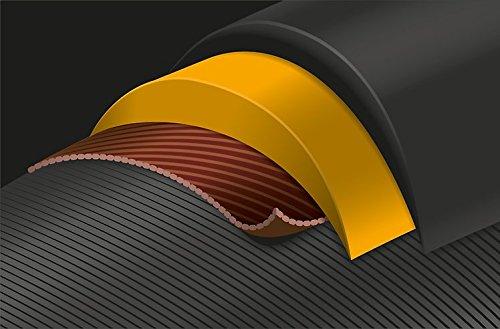 Continental Continental Contact Plus ETRTO (42-584) 27.5 x 1.6 REFLEX Bike Tires, Black