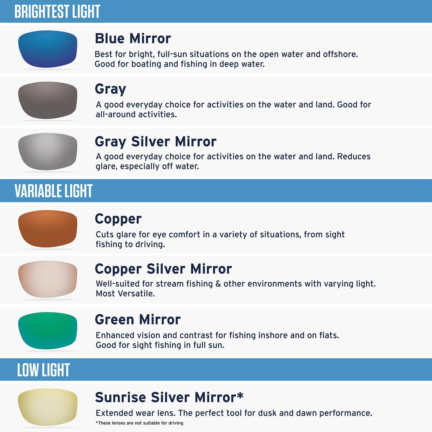 Costa Del Mar Costa Del Mar Womens Aleta Round Sunglasses, Taupe Crystal/Copper Silver Mirrored Polarized 580P, 54 mm