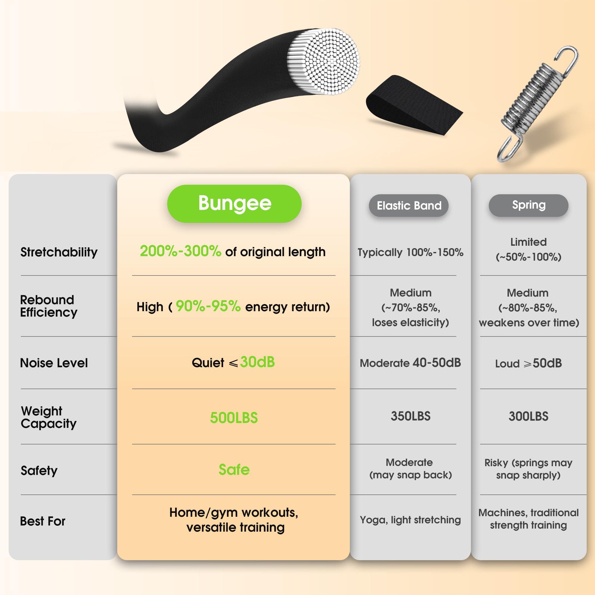 Jump Into Fun Jump Into Fun 40" Rebounder Mini Tranpoline Indoor for Adults, 330LBS Foldable Fitness Tranpoline Adults with Adjustable T-Bar Handle, Slient Exercise Rebounder for Indoor/Garden Workout, Blue