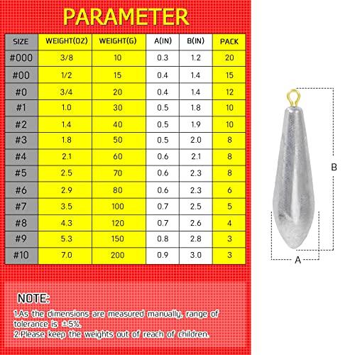 AMYSPORTS AMYSPORTS Drop Shot Fishing Weights Kit Lead Freshwater Fishing Sinkers Bass Casting Removable Fishing Weights Saltwater Streamlined 3pcs 5.3oz