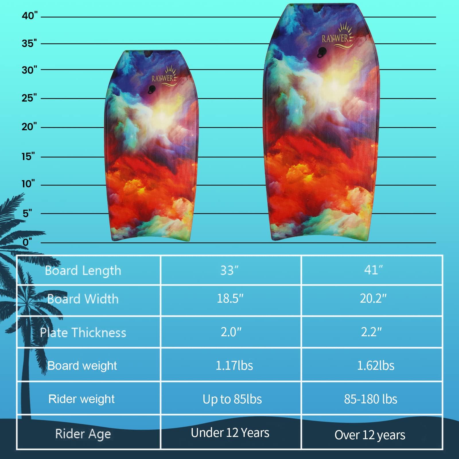 RAYWER RAYWER Body Board Lightweight with EPS Core, HDPE Slick Bottom , Leash & Adjustable Wrist Rope, Great Surfing for Kids and Adults (Sky, 33-INCH)