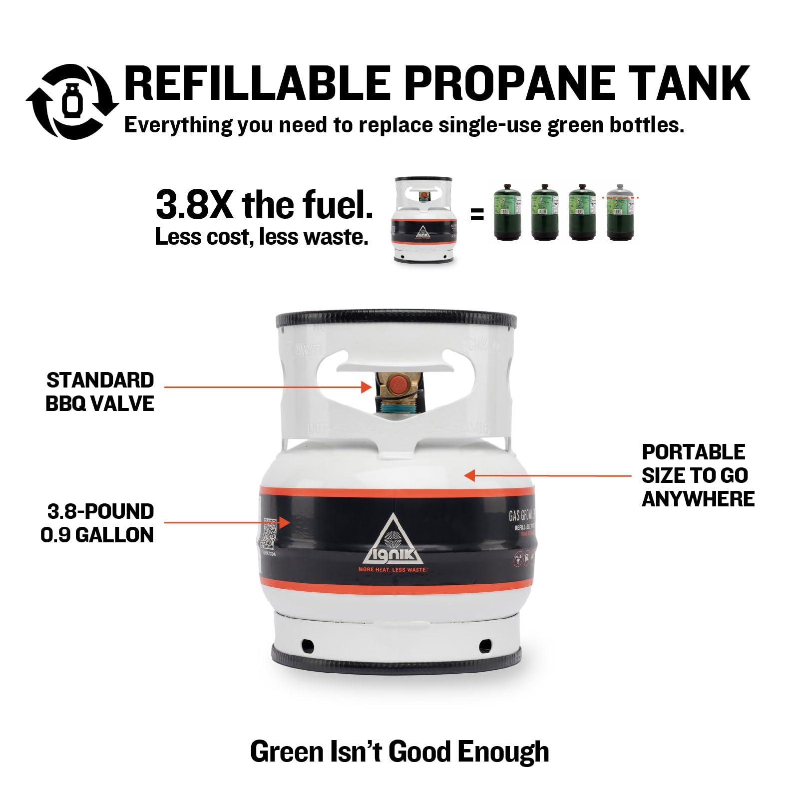Ignik Ignik Refillable Gas Growler Propane Tank, 3.8-Pound - White
