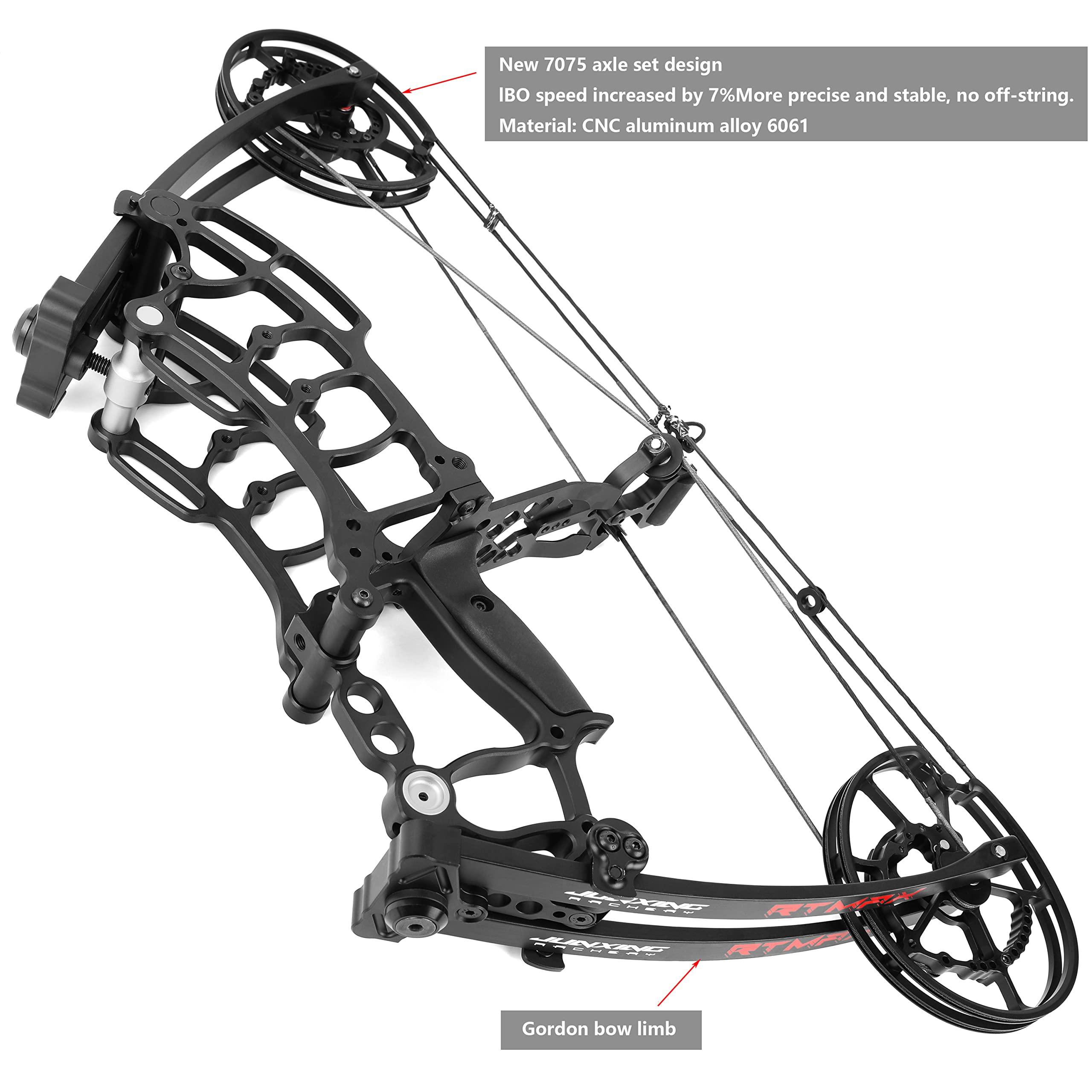 limaity Archery Steel Ball Dual-Purpose Compound Bow 40-65lbs Car Hunting Bow Fishing Steel Ball Bow Suitable for Adults and Youth Beginner Archers Both Left and Right Handed (Bow KIT)