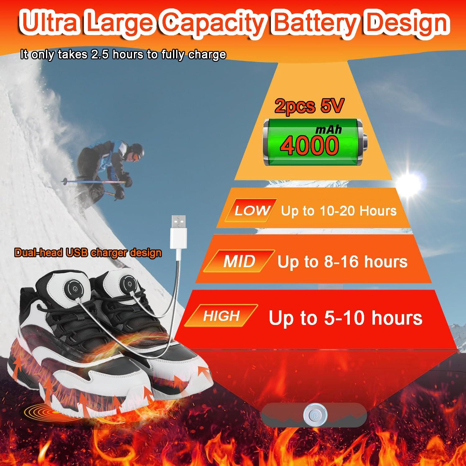 Heizung.shoes Heated Shoes for Men Rechargeable, Heating Sneakers for Women, 4000mAh Electric Self Heating Shoes Up to 20 H, Camping Foot Warmers for Outdoors Work Fishing Hunting Skiing Cycling (Gray, 7.5)