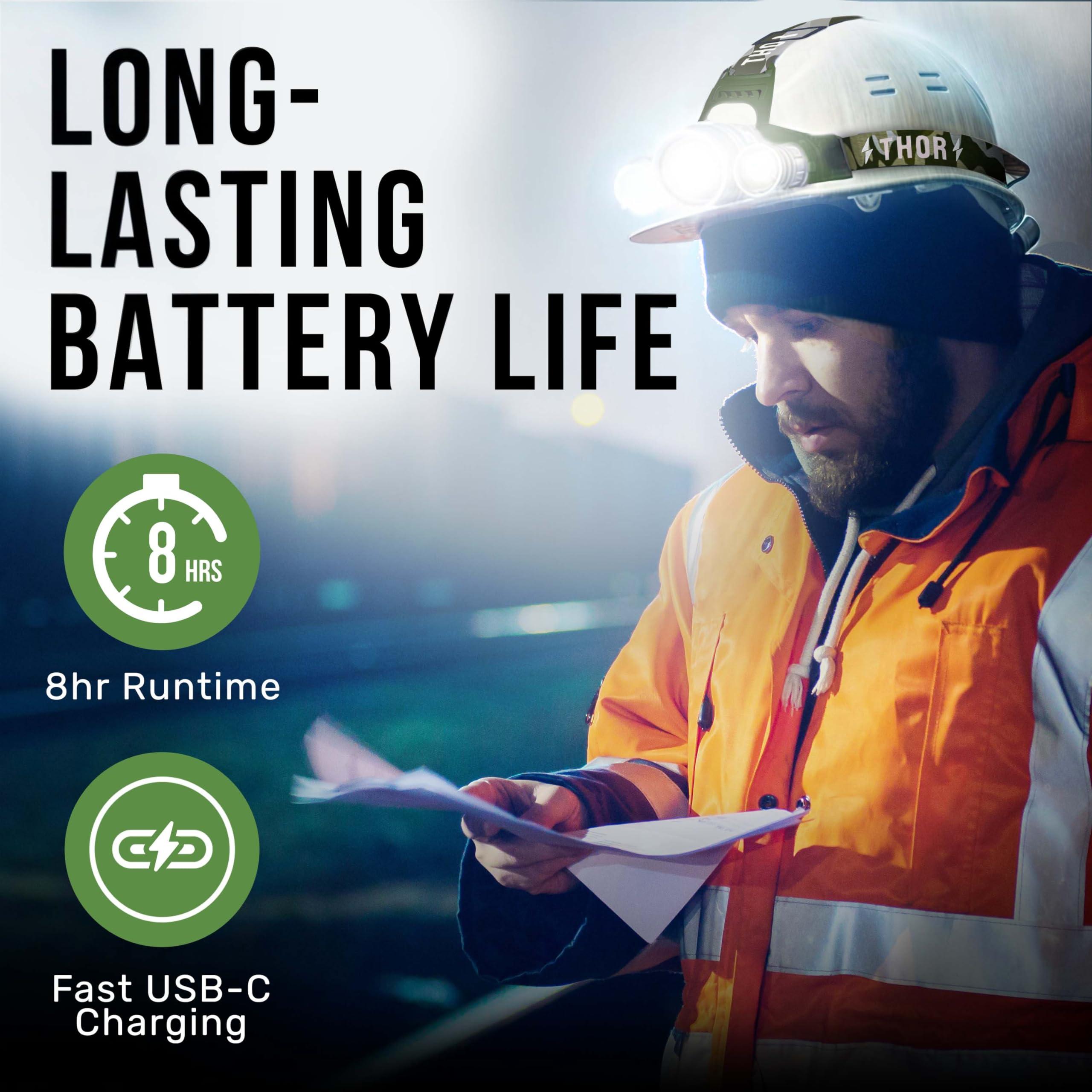 TDC TDC Camo Rechargeable Headlamp - Zoomable Led Headlamp - Headlamp Flashlight USB - Waterproof Headlamps for Adults - Head Lamps Outdoor Led Rechargeable - Head Lights for Forehead