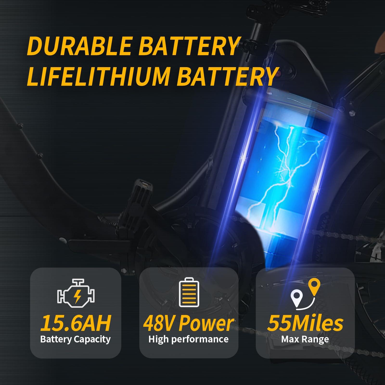 KORNORGE KORNORGE Electric Bike for Adults, 20" Ultra Light Foldable Electric Bike, 20MPH, 7-Speed and Dual Shock Absorber with Rear Seat Cushion, Electric Cruiser Bike with Basket for Female Male