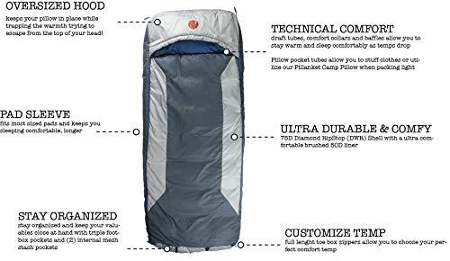OmniCore Designs OmniCore Designs Multi Down Hooded Rectangular Sleeping Bag (-10F to 30F) with 4pt. Compression Stuff Sack