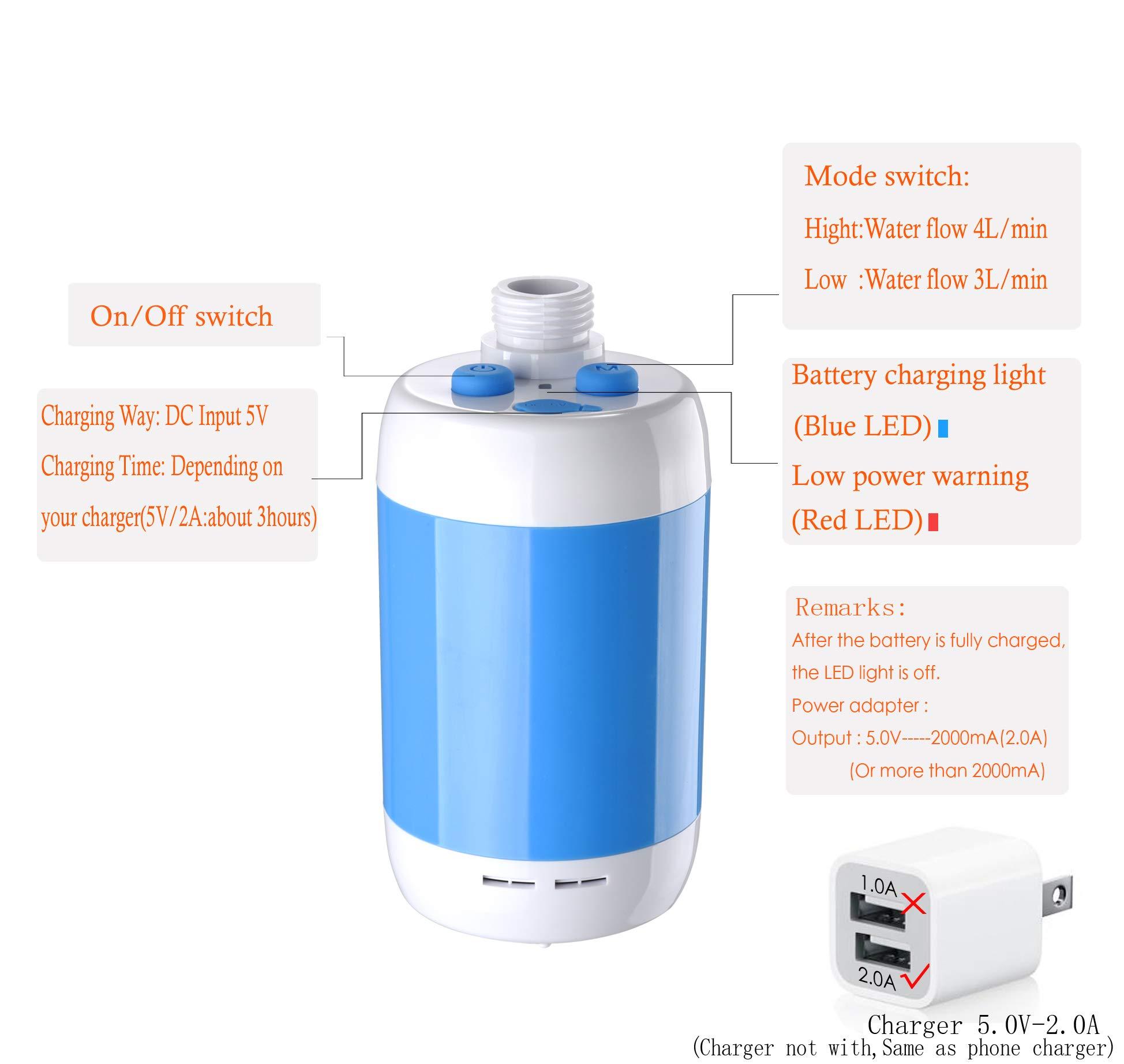 Iron Hammer Iron Hammer Portable Shower Camp Shower Rechargeable Shower high Capacity 4800mAh Camping Shower pet Shower Model:ES01