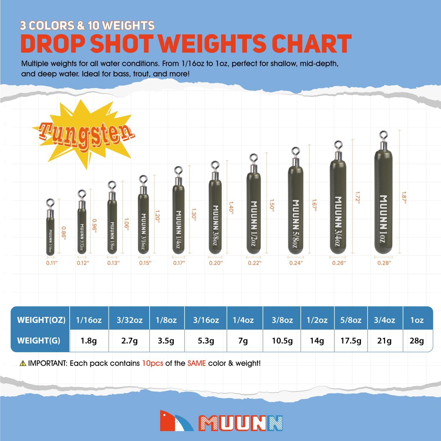 MUUNN MUUNN 10 Pack Tungsten Free Rig Skinny Drop Shot Weights,Raindrop Free Rig Fishing Sinkers kit for Drop Shot Rig(No Chip Green Pumpkin,1/16oz)