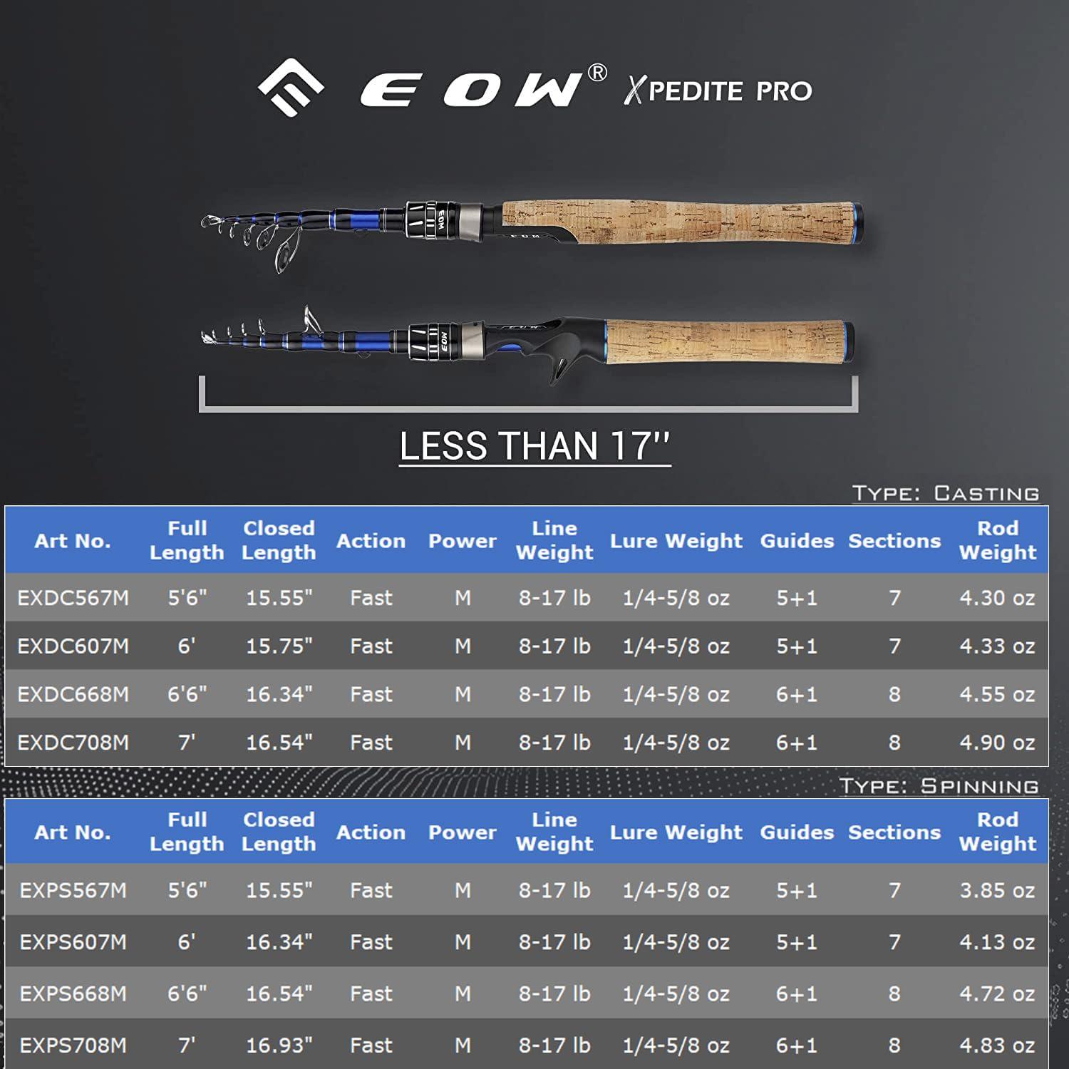 EOW EOW XPEDITE PRO Portable Telescopic Casting and Spinning Fishing Rods, 24T Carbon Blanks & Solid Carbon Tip, Cork Handle, Travel Rod, Short Collapsible Rods