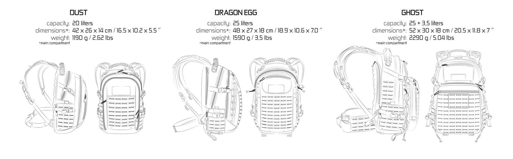 Direct Action Direct Action Dragon Egg Mk II Tactical Backpack PenCott GreenZone 25 Liter Capacity
