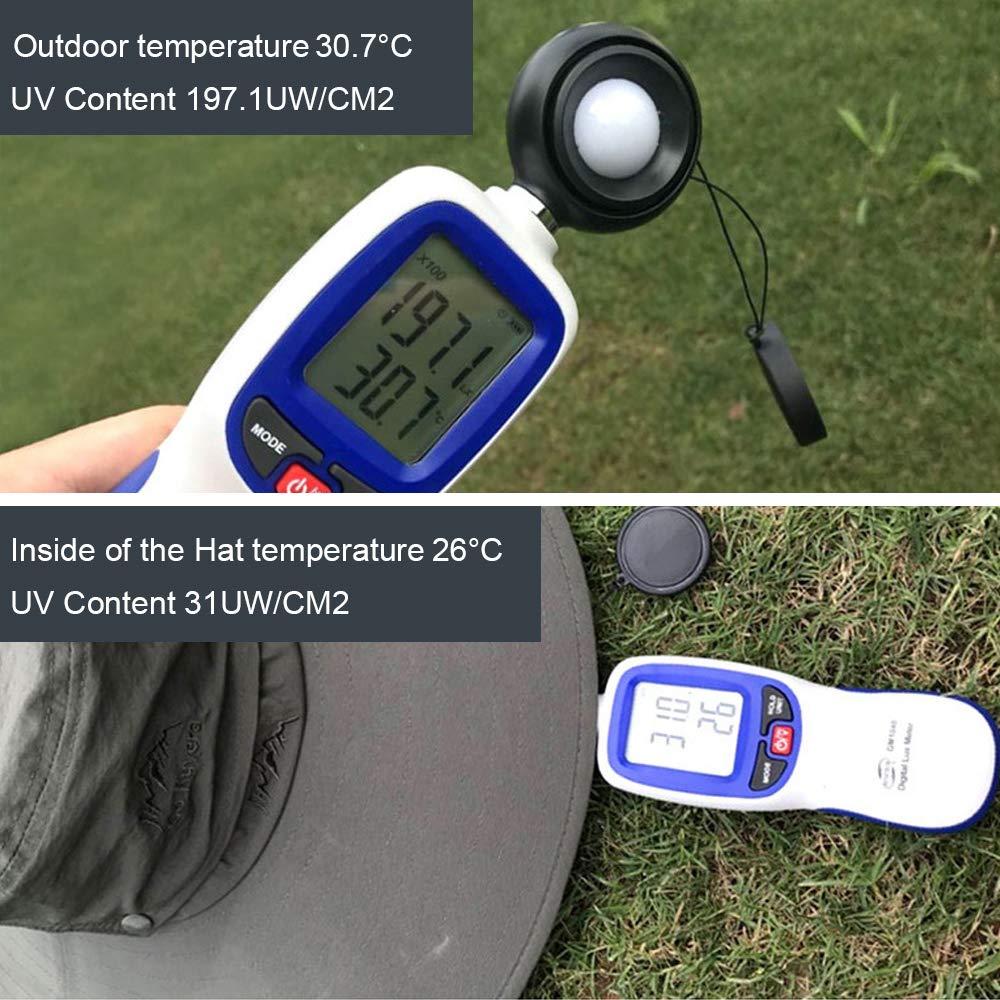 Cooltto Cooltto Wide Brim Sun Hats with Waterproof Breathable for Fishing, Hiking, Campingfor Men Women Kids Army Green