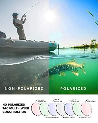 Living out your qool time Living out your qool time Polarized shield warp around Cycling Sunglasses Men Women Baseball ski Triathlon Volleyball Running pickleball 118