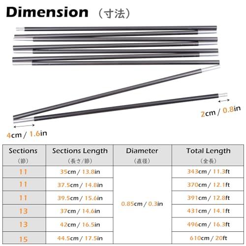 TRIWONDER TRIWONDER Tent Pole Replacement Aluminum Camping Rod Accessories Multifunction Tent Poles, 2 Poles (20 ft)