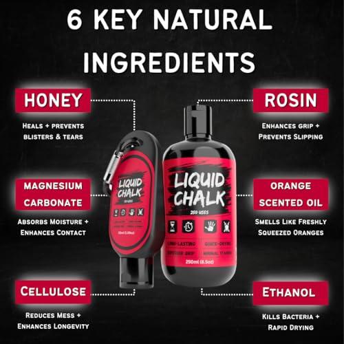 Sincere Gear PowerGrip Liquid Chalk - Ultimate Grip Enhancer for Gym, Weightlifting, Climbing & Powerlifting - Long-Lasting Gymnastics Chalk for Rock Climbing, Cheer, and Lifting - Superior Hold, No Mess