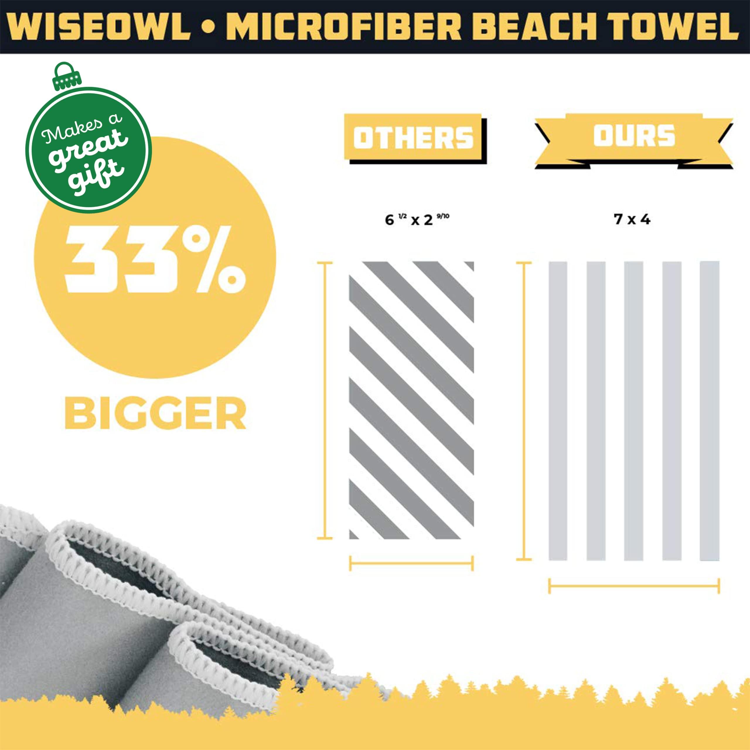 Wise Owl Outfitters Wise Owl Outfitters Beach Towel and Yoga Towel - Quick Dry Microfiber Travel Towel for Beach, Pool, Yoga, Swim, Hand, Face, and Body