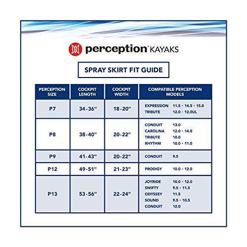Perception Kayaks Perception Truefit Spray Skirt | Kayak Spray Skirt For Sit Inside Kayaks | Size P7 thru P12