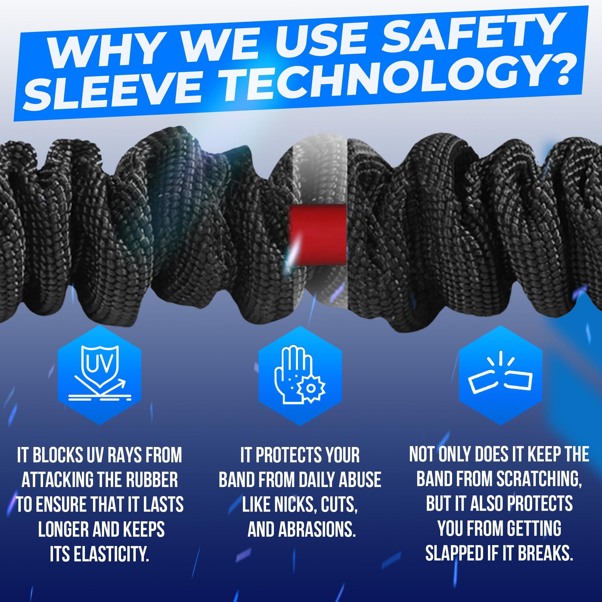 FITCORD X-Over Resistance Bands: Strengthen Shoulders, Reduce Pain, Prevent Injury, Ideal for Dynamic Warmups & Rehab, with Safety Sleeve to Protect from Over-Stretching - 4 Pack (3lb, 7lb, 12lb & 18lb)