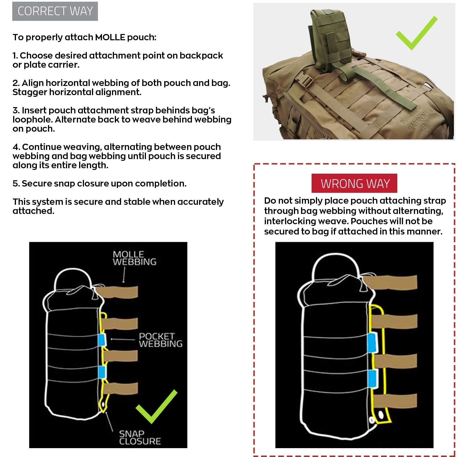 WYNEX WYNEX Molle Strap 6 inch, Tactical Molle Strap Molle Webbing Straps Attachment Snap Strap Nylon Thumb Snap Straps 4 Packs