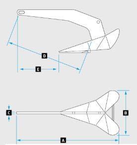 US Stainless US Stainless Stainless Steel 316 Delta Anchor 6.6lbs (3kg) Marine Grade Polished Boat Anchor with 5/16\" (8mm) Bow Shackle
