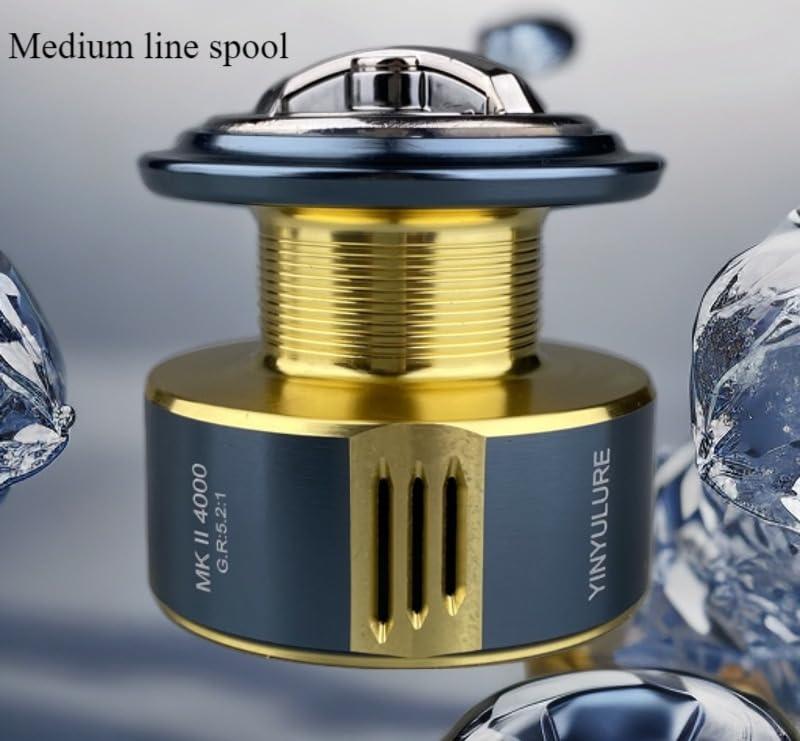 sound feather YinYu MKII Screw-in Double Handle Fishing Reel No Anti-Reverse Switch (2500s)