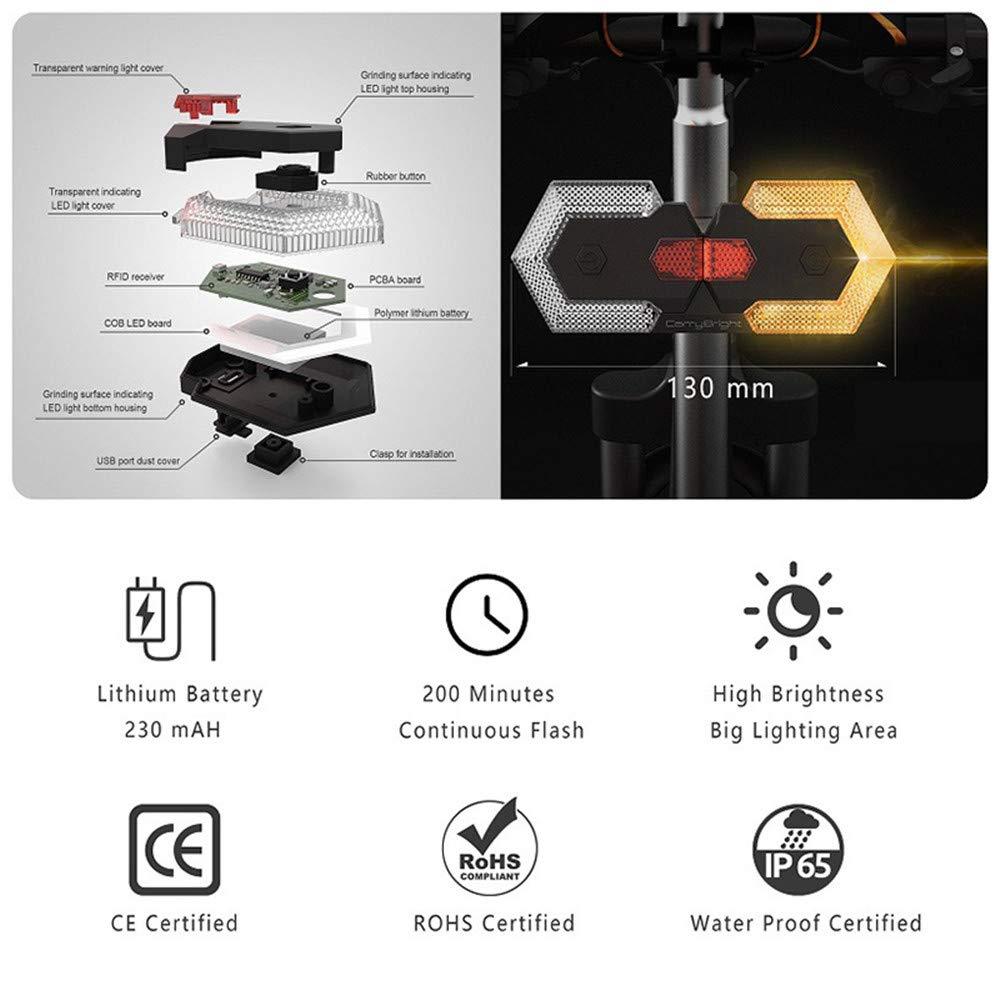 CarryBright CarryBright Smart Bike TailLight Turn Signal Front and Rear Lights IPX6 Waterproof Warning Light,Remote Control,USB Rechargeable Safety Flashing Light for Cycling Road Bicycle