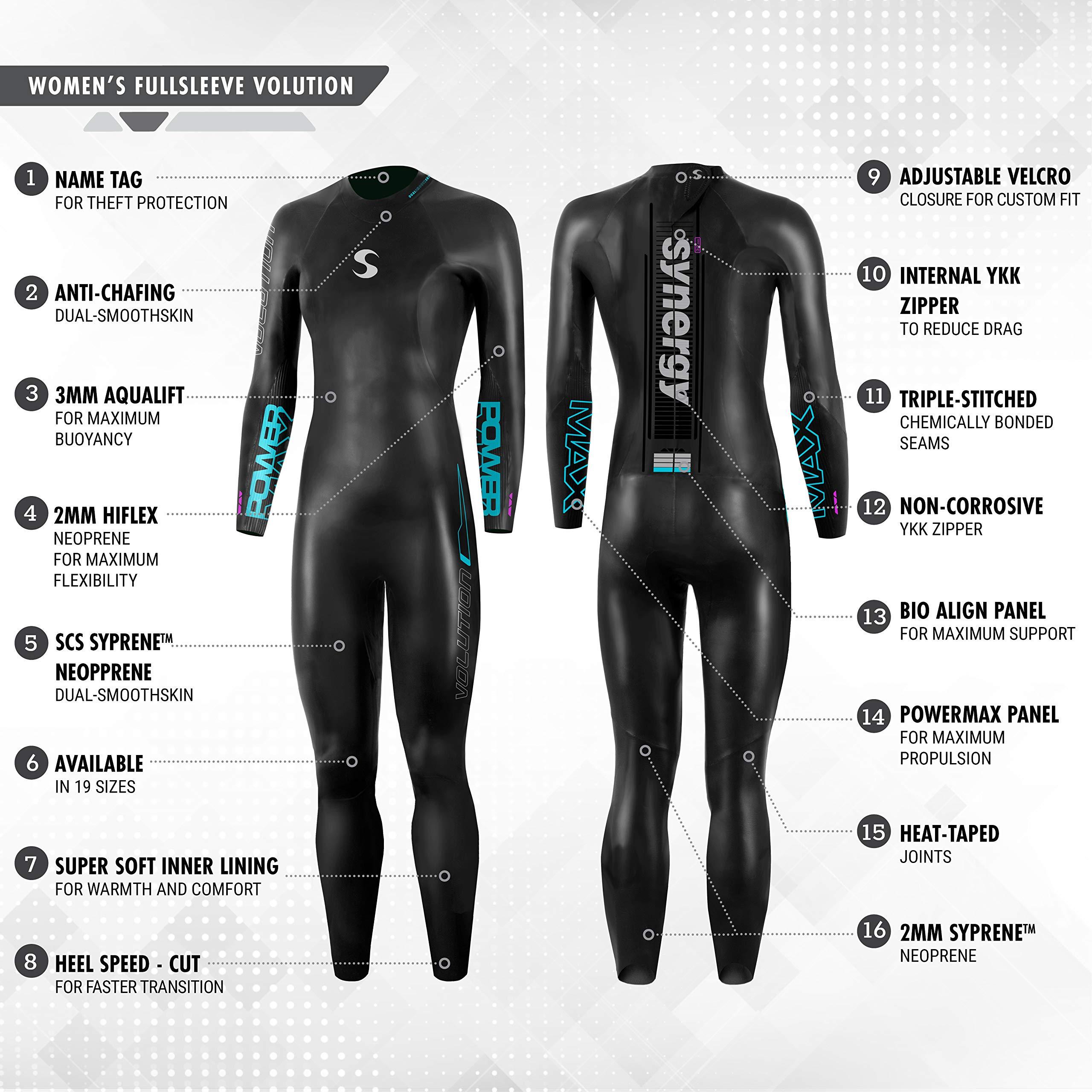 Synergy Synergy Triathlon Wetsuit 3/2mm - Volution Full Sleeve Smoothskin Neoprene for Open Water Swimming Ironman & USAT Approved (Women, Women\'s WX)