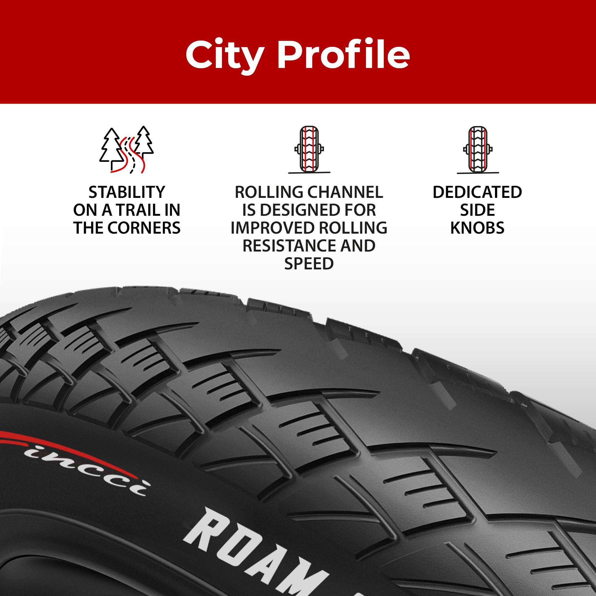 Fincci Fincci Pair 700x38c Foldable Bike Tires, 40-622, with 1mm Antipuncture Protection Ideal for Electric, Road, Mountain, MTB, and Hybrid Bikes (Pack of 2)