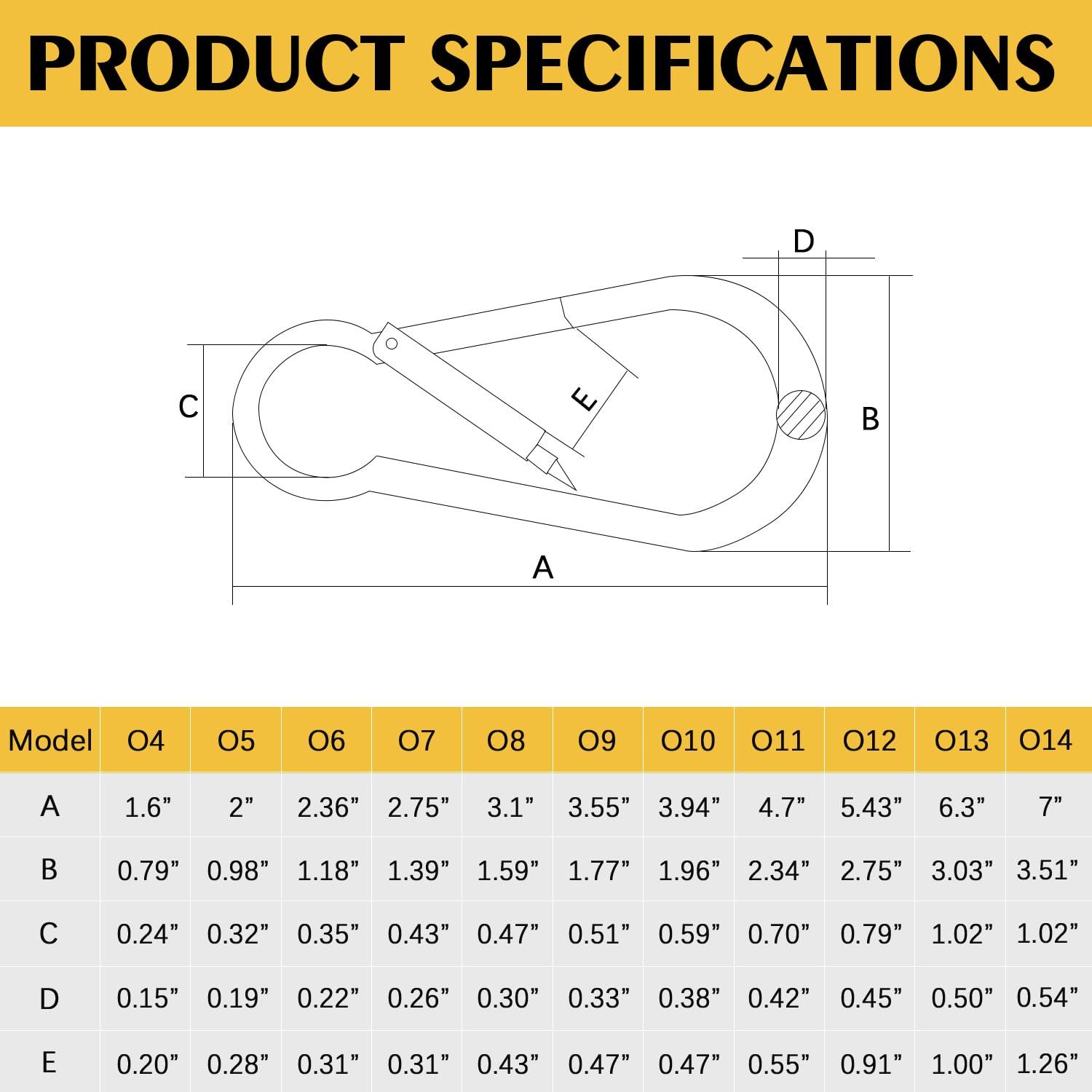 ThreeLeaves ThreeLeaves 2.75 Inch Stainless Steel Carabiners for Camping. Bulk Carabiner Clips Small. Stainless Steel Spring Snaps Hooks for Camping. (25 Pack)